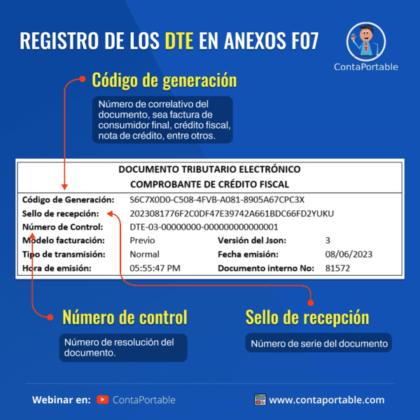 ContaPortable